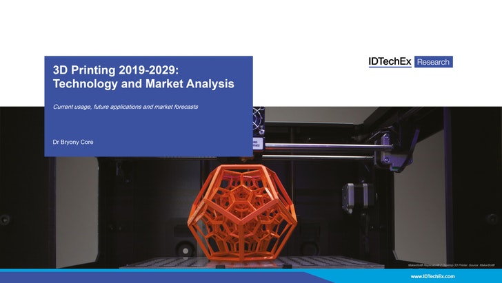 Global 3D Printing Market Report from IDTechEx