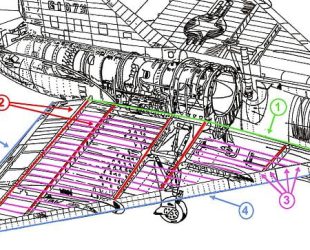 The Fuel-Efficient Aircraft Of The Future