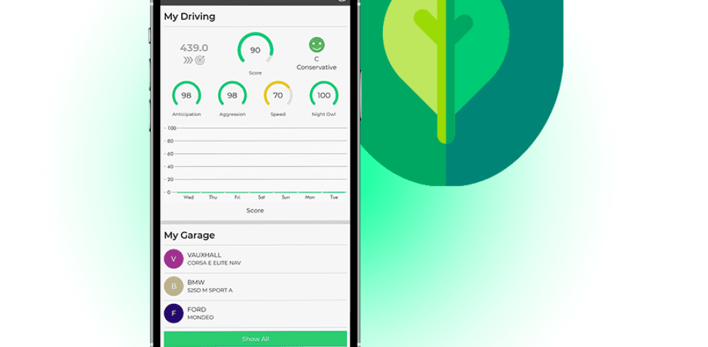 CameraMatics launches MySafeDrive – a smartphone app to reduce carbon emissions and empower driver safety