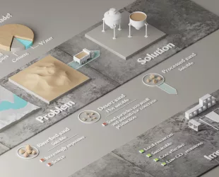 KAUST Spinout Raises Investment to Revolutionize Concrete Manufacturing