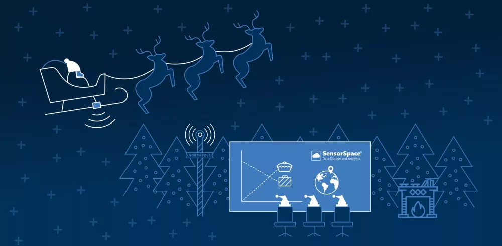 How Incline and Load Tests Can Prep Santa’s Sleigh Before Christmas Eve