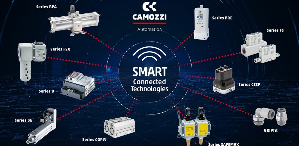 Camozzi Automation to Showcase Cutting-Edge Solutions at Machine Building Live 2025