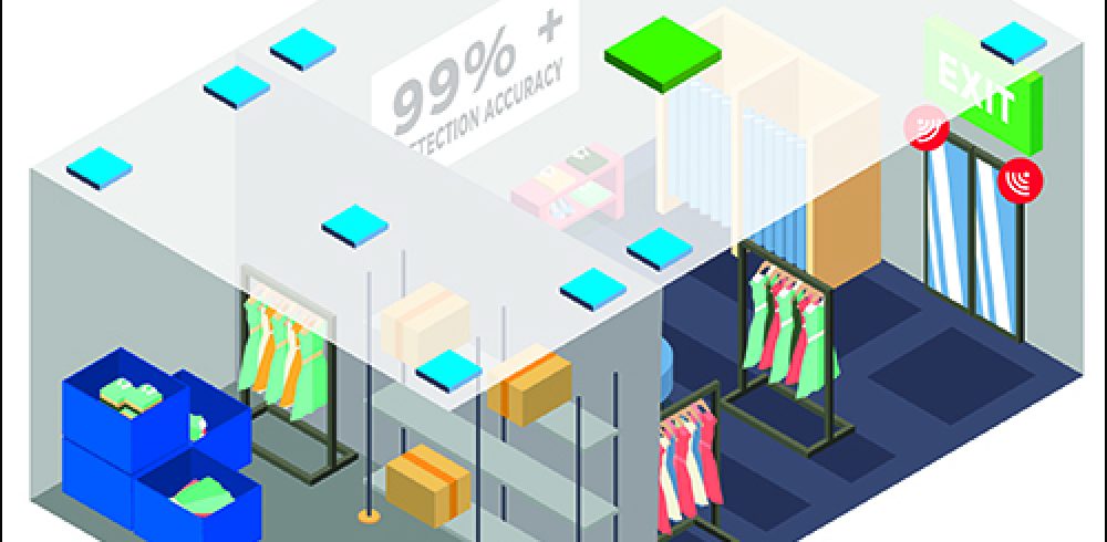 PervasID Launches the First 99%+ Accurate Multifunctional RFID