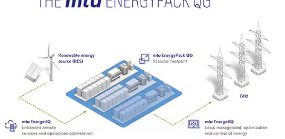 Large-Scale Battery Storage for Grid Stabilization and Electricity Trading to Encavis
