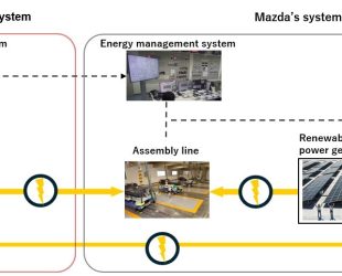 Toyota and Mazda Start Tests of Energy Storage System Using Electrified Vehicle Batteries