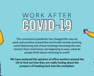 Manufacturing & Utilities Revealed as the Industry that Feels Safest Returning to the Workplace after COVID-19