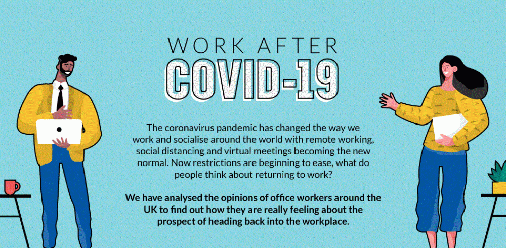 Manufacturing & Utilities Revealed as the Industry that Feels Safest Returning to the Workplace after COVID-19