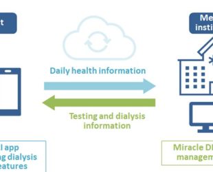 Toray, Toray Medical, and PSP Develop Beta Version of Dialysis Support Features for Personal Health Record App