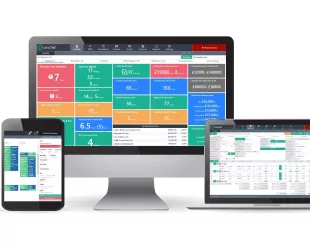 UnicONE – the All-in-One Business Management Software