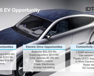 Printed Electronics: The Opportunities are Coming Thick and Fast