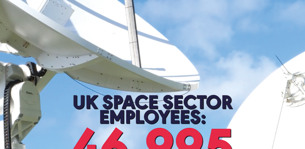 The UK Space Sector Has Created 3,000 Jobs in One Year