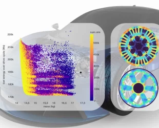 hofer powertrain Leverages Deeptech and Machine Learning