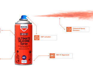 ROCOL Launches High-Performance Lubricant Spray for Manufacturers