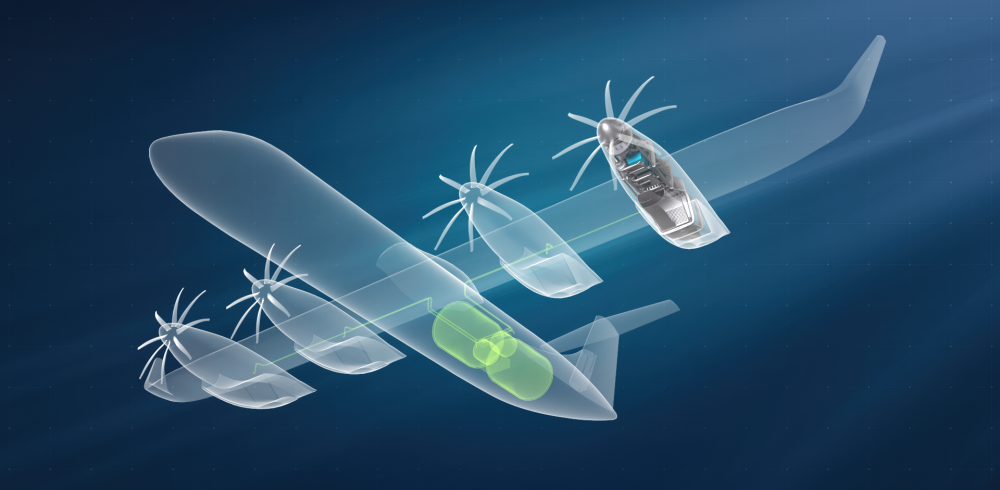Airbus & MTU Aero Fully Electric Hydrogen Fuel Cell
